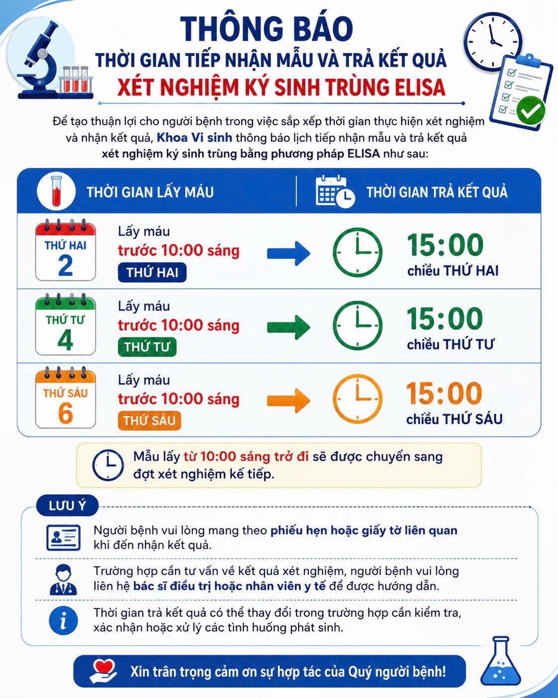 THÔNG BÁO ĐẾN QUÝ NGƯỜI BỆNH Về thời gian tiếp nhận mẫu và trả kết quả xét nghiệm ký sinh trùng ELISA